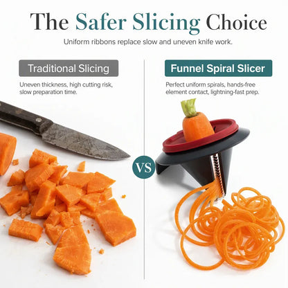 Handheld Spiral Vegetable Slicer and Grater