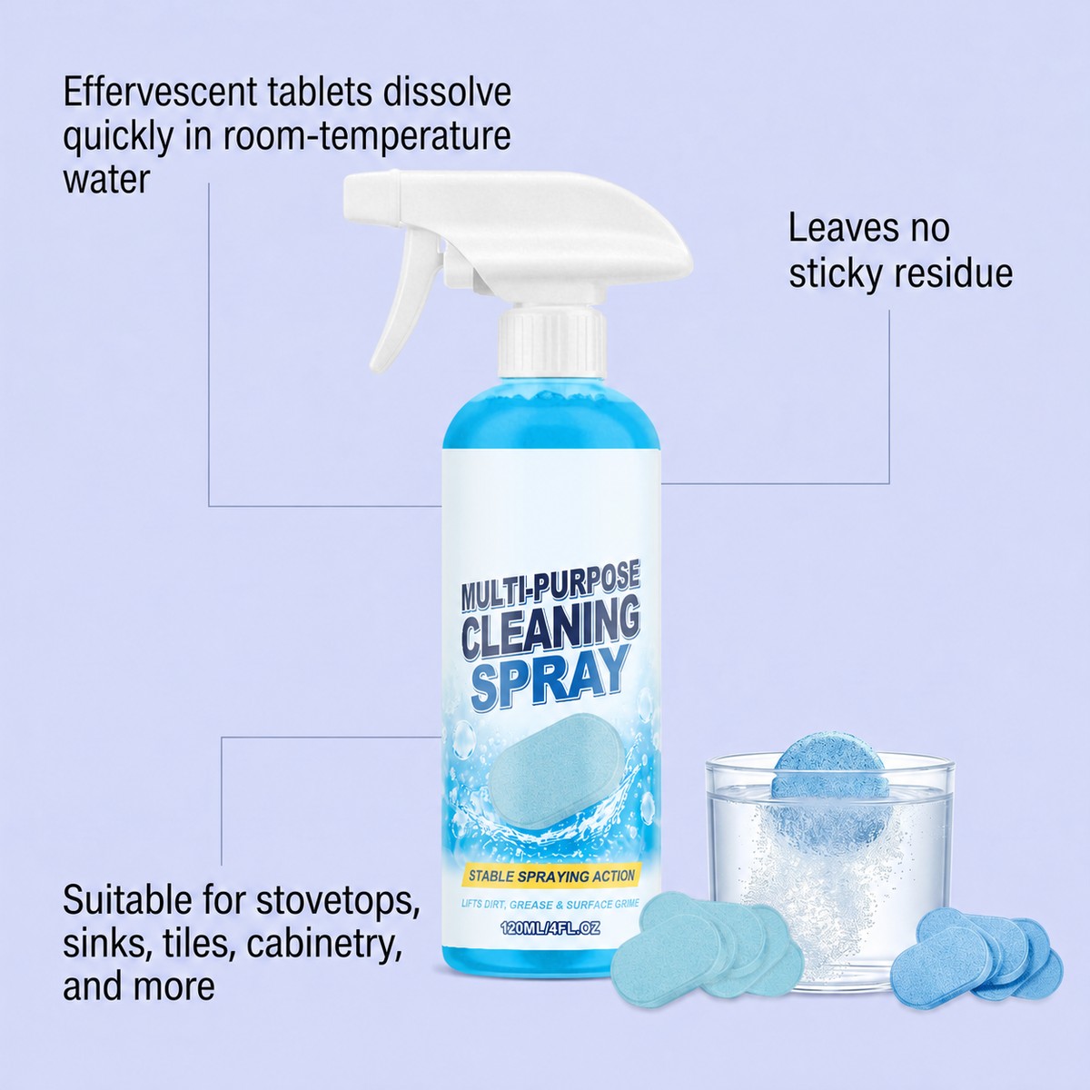 🫧 Multi-Purpose Cleaning Tablets & Spray Kit — Cut Through Grease & Everyday Grime